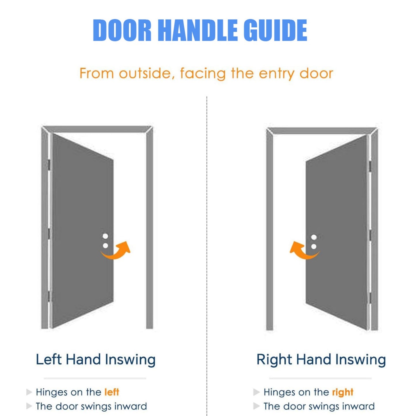 Dexmalle Left Hand Inswing 36 x 80 Fiberglass Entry Door with White Vinyl Frame