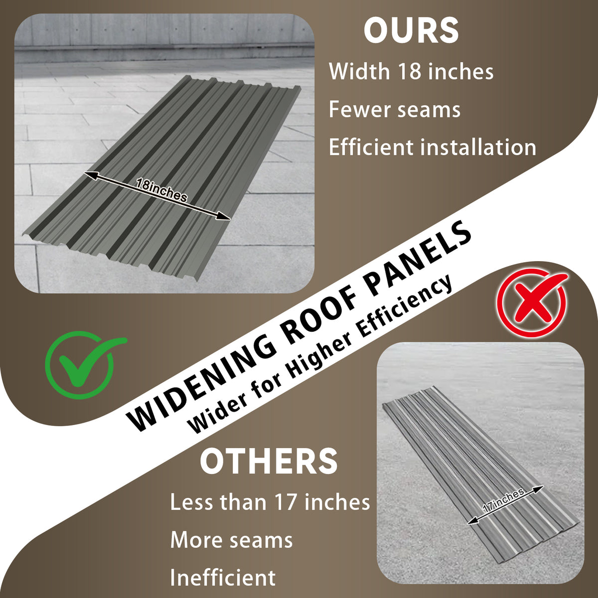 Dexmalle 15 Pcs Galvanized Steel Corrugated Roof Panels 72.85"x18.9"