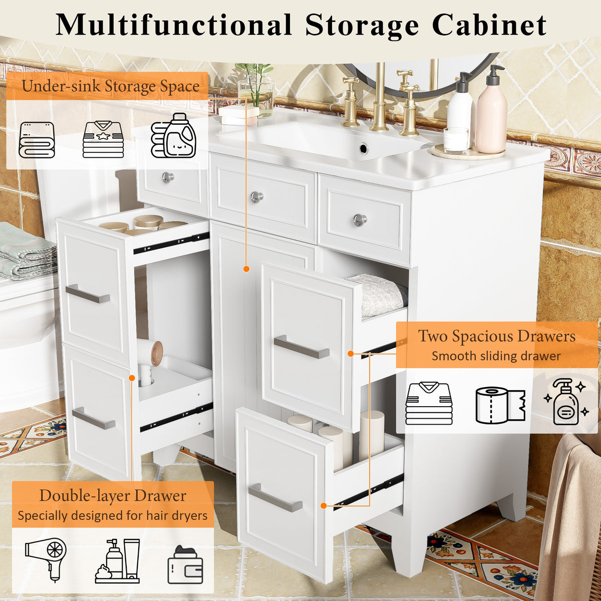 Dexmalle 36" Bathroom Vanity with Ceramic Sink