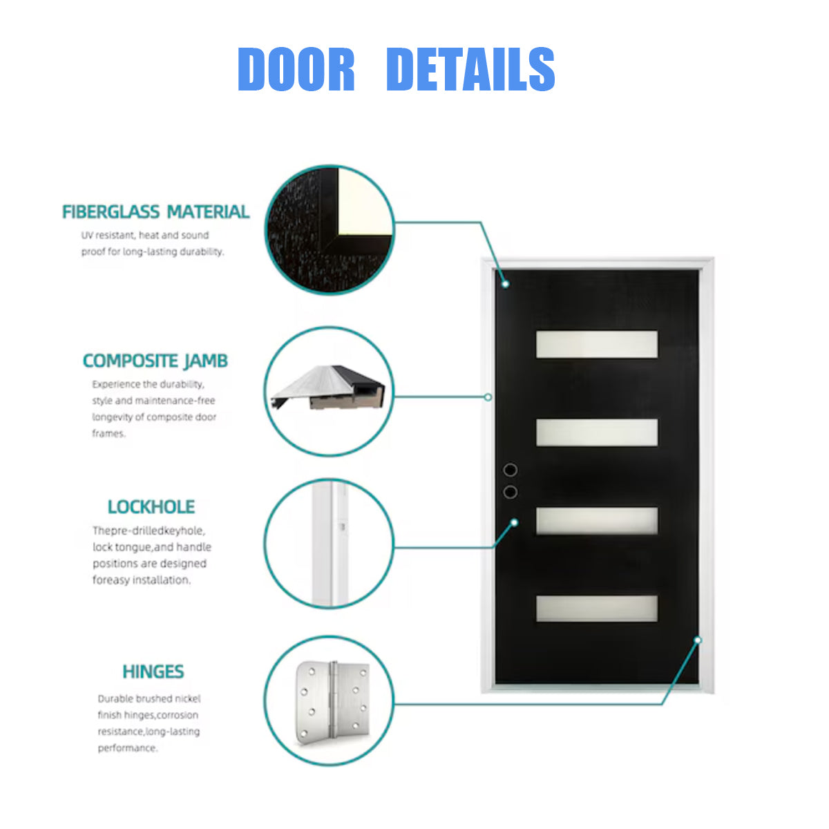 Dexmalle Right Hand 36 x 80 Fiberglass Entry Door with Brickmould