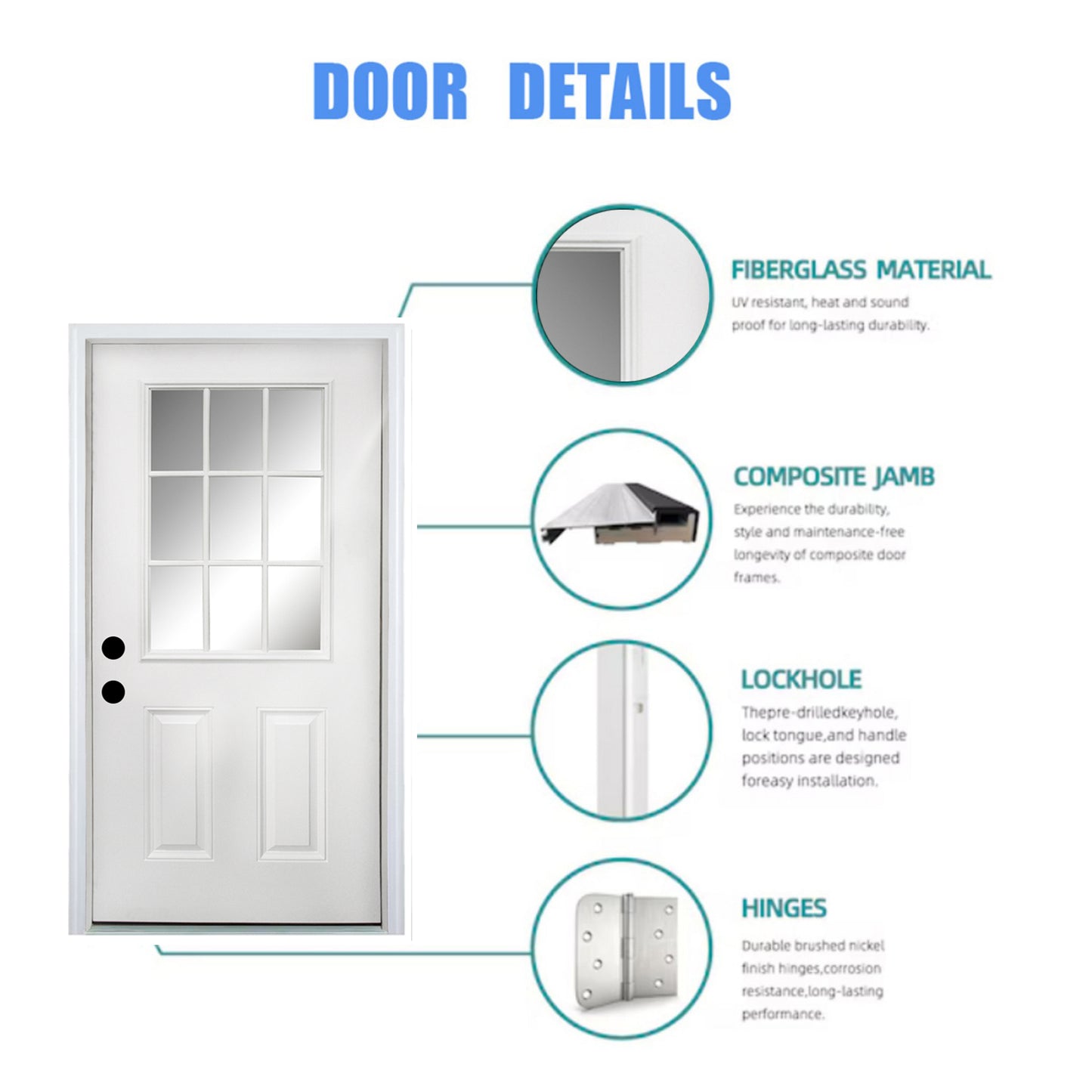 Dexmalle Right Hand Inswing 36 x 80 Fiberglass Entry Door
