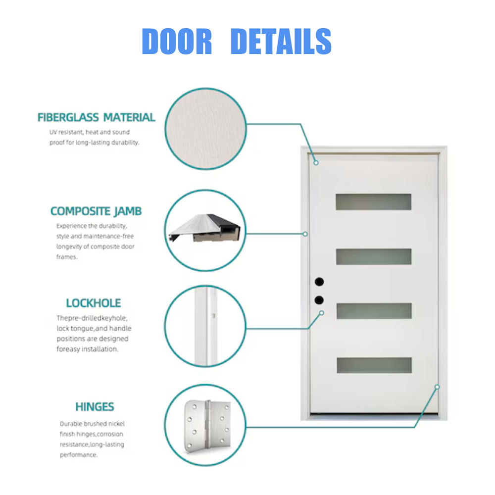 Dexmalle Right Hand Inswing 36 x 80 Fiberglass Entry Door