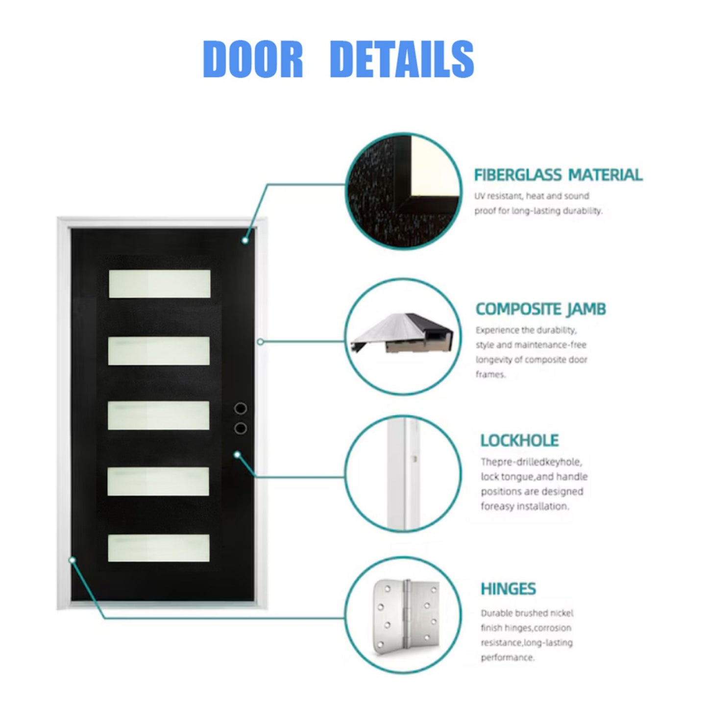 Dexmalle Left Hand Inswing 36 x 80 Fiberglass Entry Door with White Vinyl Frame