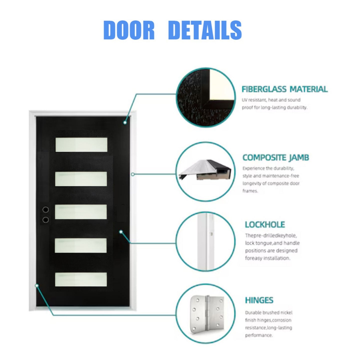 Dexmalle Right Hand Inswing 36 x 80 Fiberglass Entry Door with 4-9/16 White Vinyl Frame